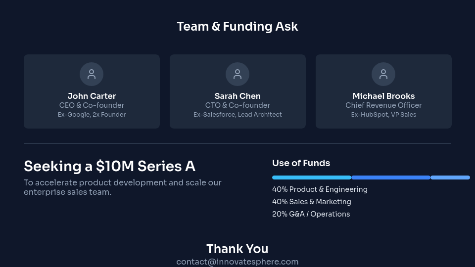 SaaS Growth Pitch for Enterprise Clients